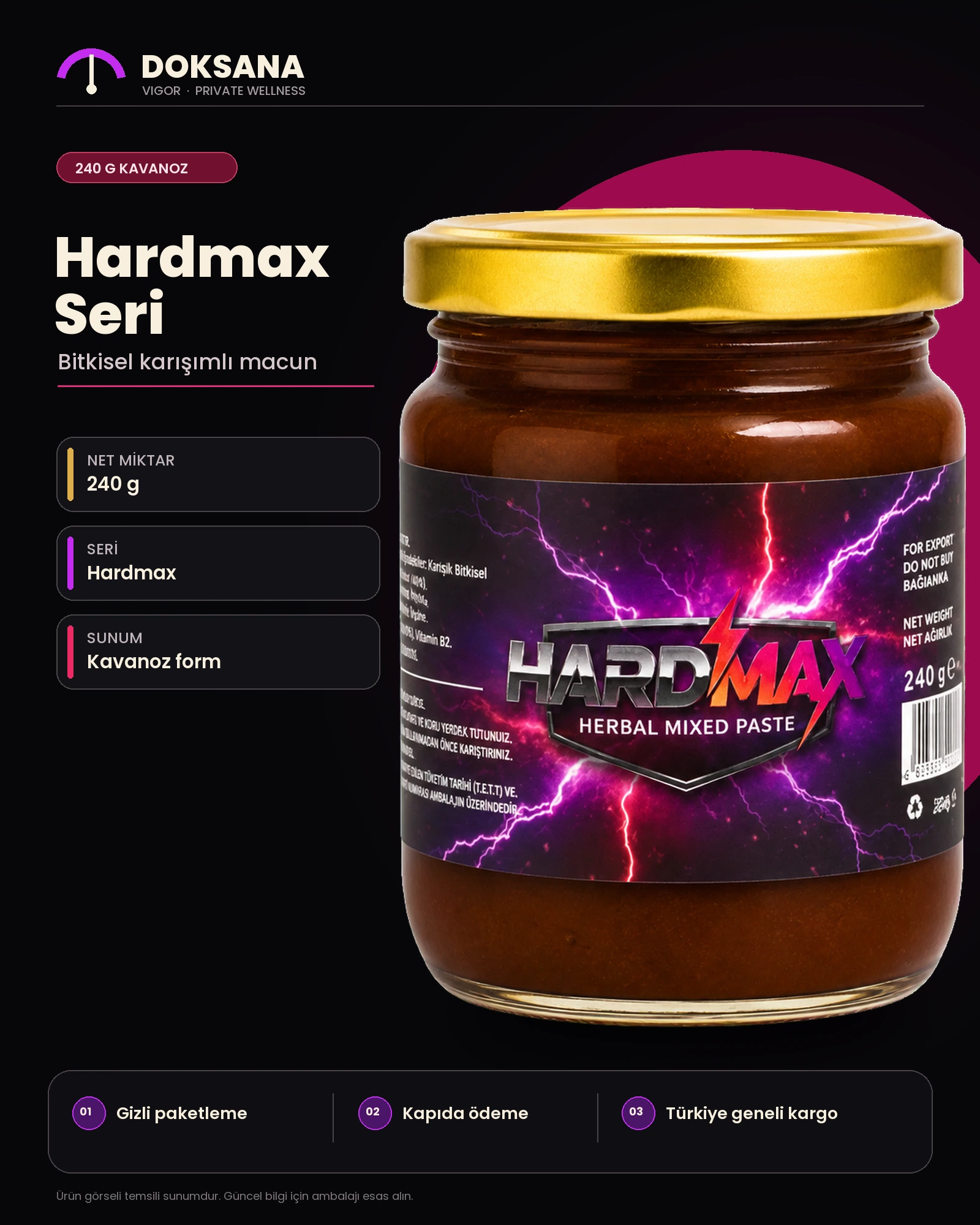 Hardmax