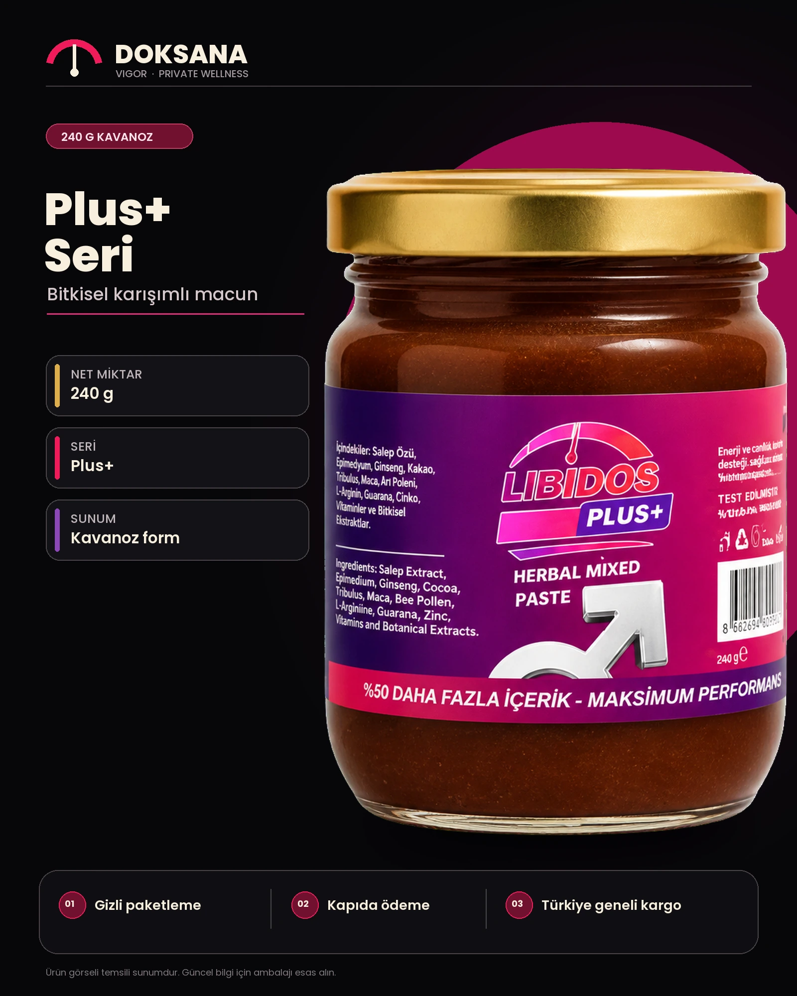 Libidos Plus+